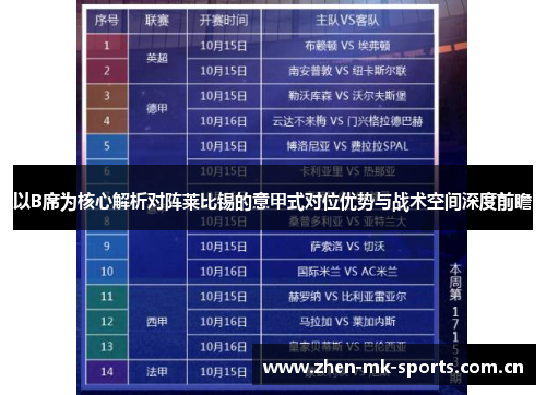 以B席为核心解析对阵莱比锡的意甲式对位优势与战术空间深度前瞻